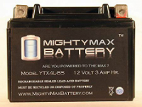 ​Mighty Max Battery